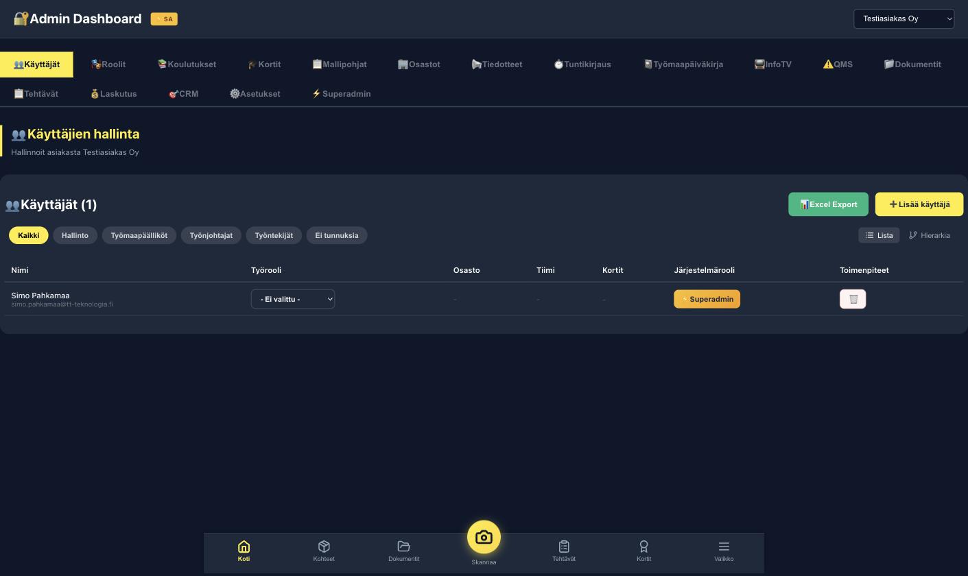 Admin Dashboard